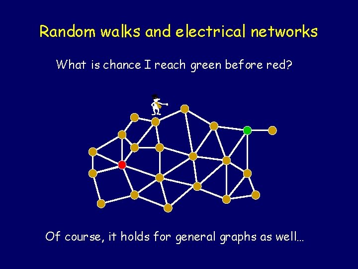 Random walks and electrical networks What is chance I reach green before red? -