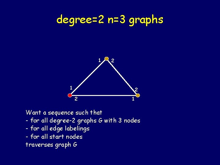 degree=2 n=3 graphs 1 2 2 1 Want a sequence such that - for