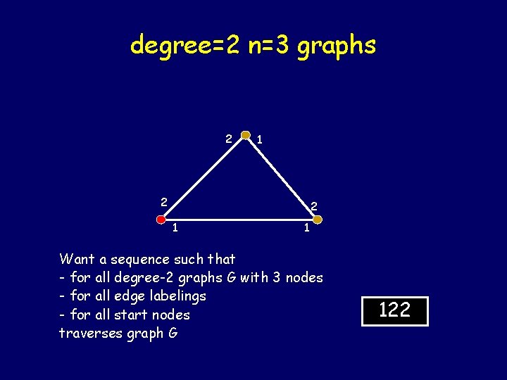 degree=2 n=3 graphs 2 1 2 2 1 1 Want a sequence such that