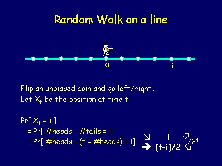 Random Walk on a line i 0 Flip an unbiased coin and go left/right.