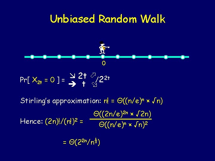 Unbiased Random Walk 0 2 t Pr[ X 2 t = 0 ] =