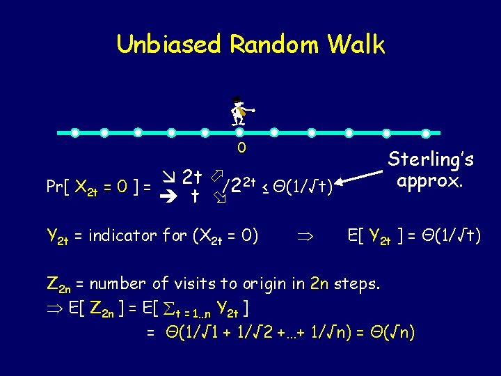 Unbiased Random Walk 0 2 t Pr[ X 2 t = 0 ] =