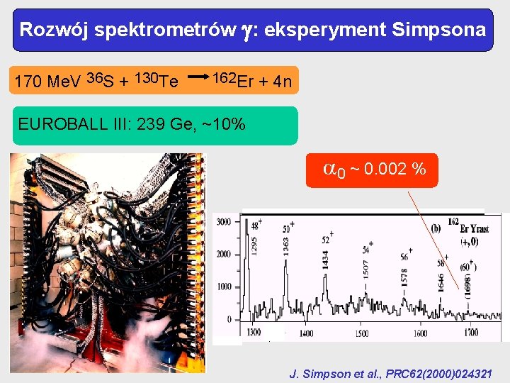 Rozwój spektrometrów : eksperyment Simpsona 170 Me. V 36 S + 130 Te 162