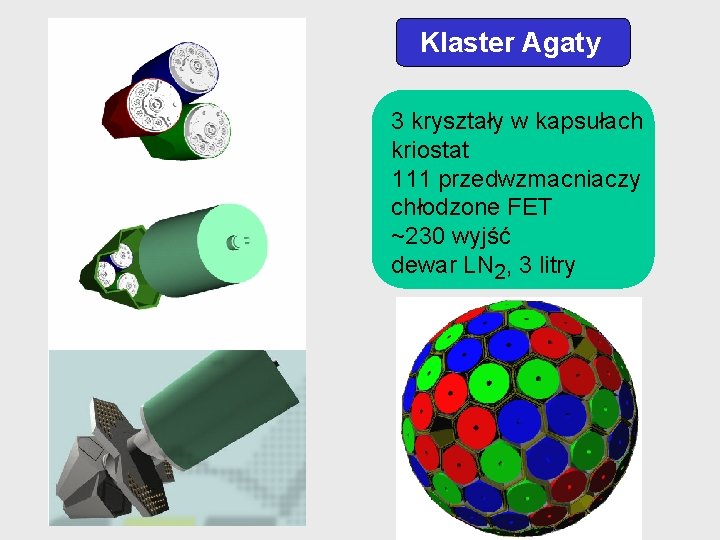 Klaster Agaty 3 kryształy w kapsułach kriostat 111 przedwzmacniaczy chłodzone FET ~230 wyjść dewar