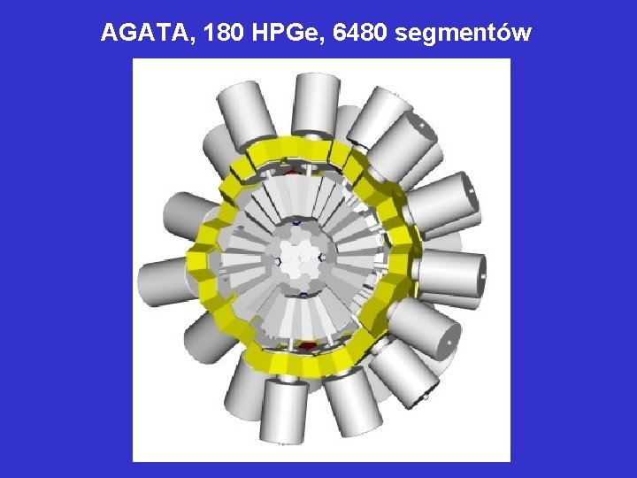 AGATA, 180 HPGe, 6480 segmentów 