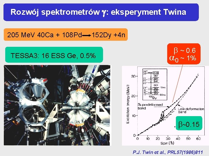 Rozwój spektrometrów : eksperyment Twina 205 Me. V 40 Ca + 108 Pd 152