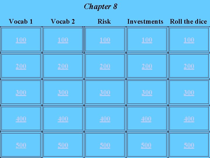 Chapter 8 Vocab 1 Vocab 2 Risk Investments Roll the dice 100 100 100