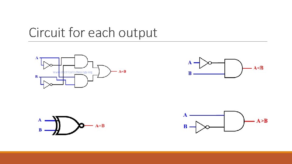 Circuit for each output 