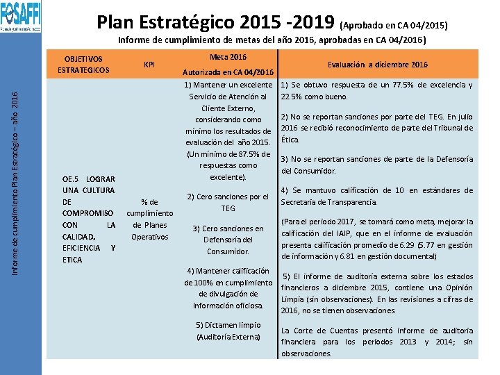 Plan Estratégico 2015 -2019 (Aprobado en CA 04/2015) Informe de cumplimiento de metas del Plan Estratégico 2015 -2019 (Aprobado en CA 04/2015) Informe de cumplimiento de metas del