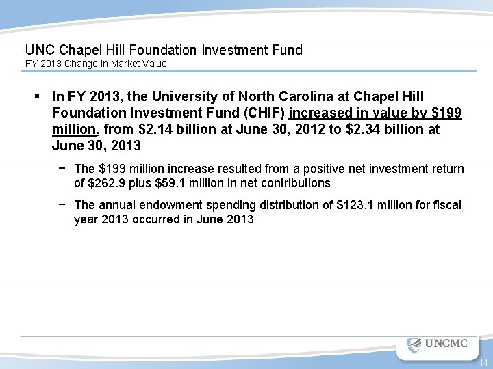 UNC Chapel Hill Foundation Investment Fund FY 2013 Change in Market Value § In
