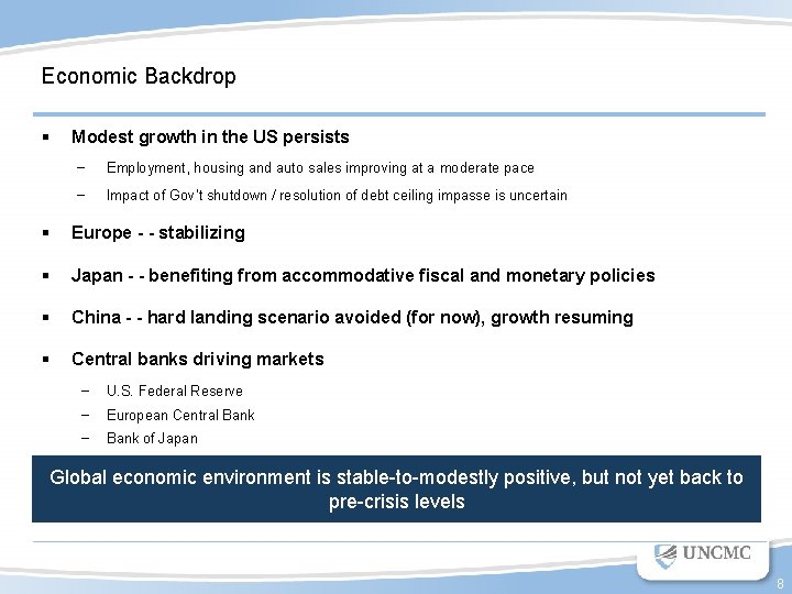 Economic Backdrop § Modest growth in the US persists − Employment, housing and auto