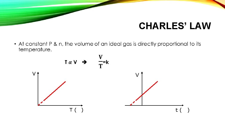 CHARLES’ LAW • V V T( ) t( ) 