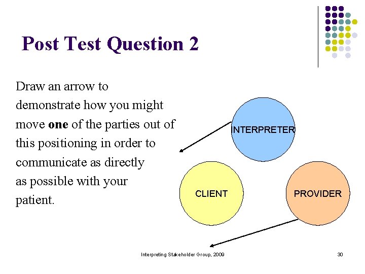 Post Test Question 2 Draw an arrow to demonstrate how you might move one