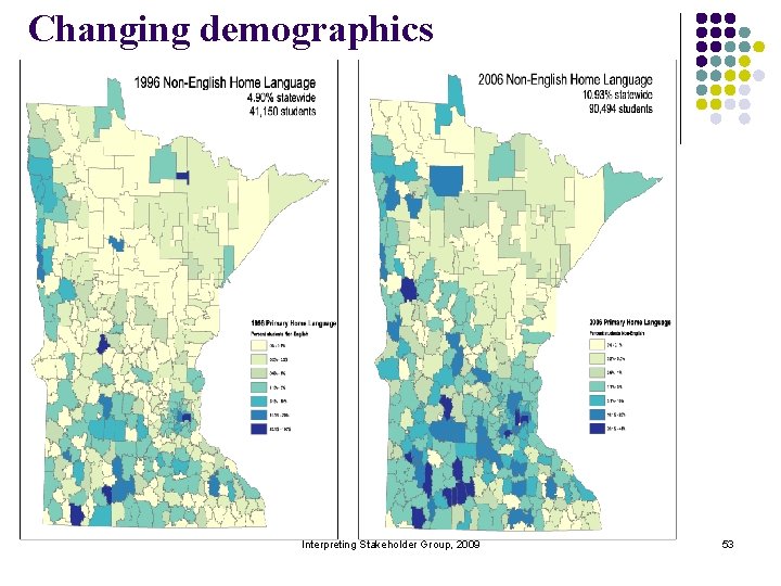 Changing demographics Interpreting Stakeholder Group, 2009 53 