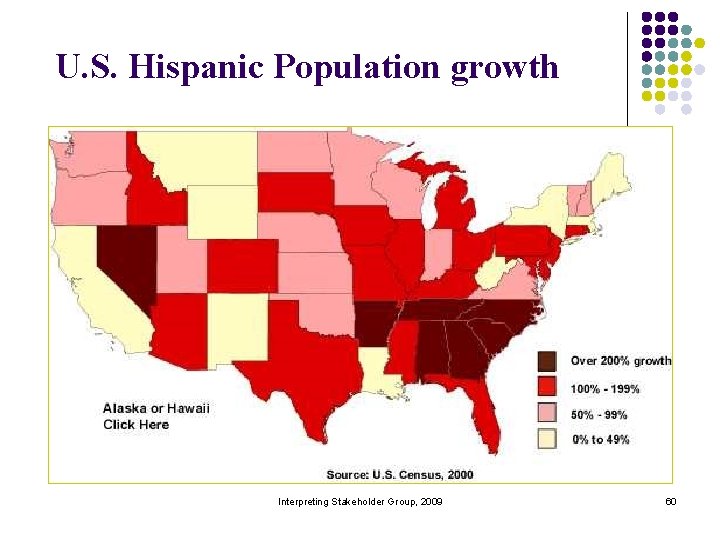 U. S. Hispanic Population growth Interpreting Stakeholder Group, 2009 60 