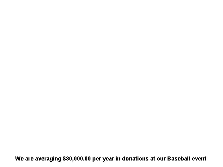 We are averaging $30, 000. 00 per year in donations at our Baseball event