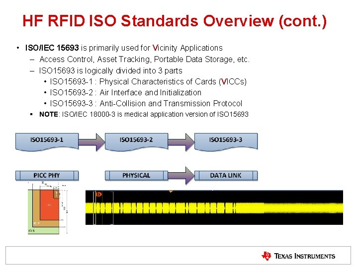HF RFID ISO Standards Overview (cont. ) • ISO/IEC 15693 is primarily used for HF RFID ISO Standards Overview (cont. ) • ISO/IEC 15693 is primarily used for