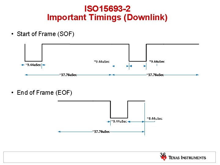ISO 15693 -2 Important Timings (Downlink) • Start of Frame (SOF) • End of ISO 15693 -2 Important Timings (Downlink) • Start of Frame (SOF) • End of