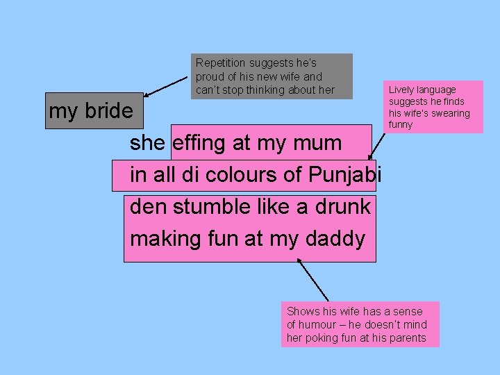 Repetition suggests he’s proud of his new wife and can’t stop thinking about her