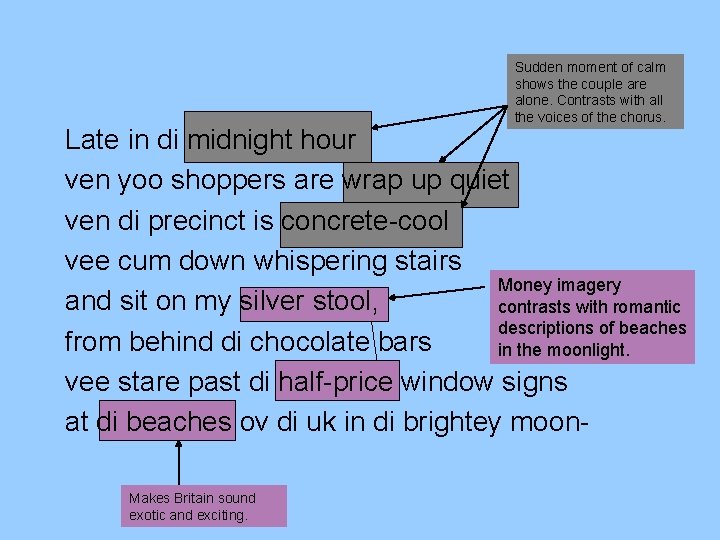 Sudden moment of calm shows the couple are alone. Contrasts with all the voices