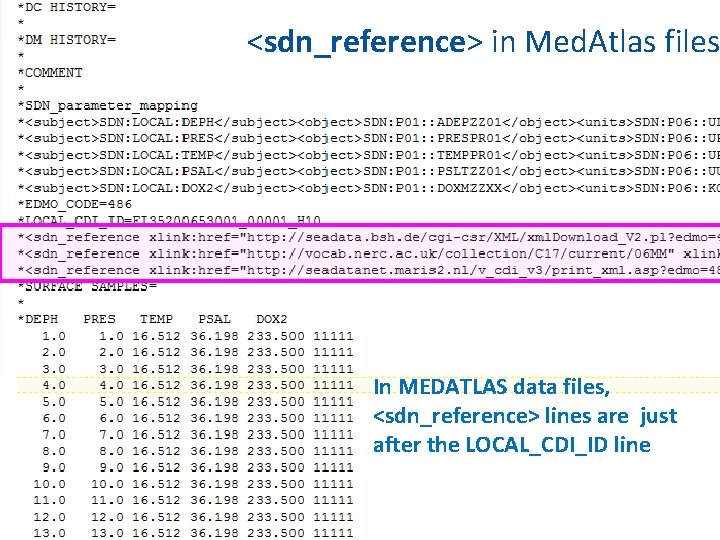 <sdn_reference> in Med. Atlas files In MEDATLAS data files, <sdn_reference> lines are just after