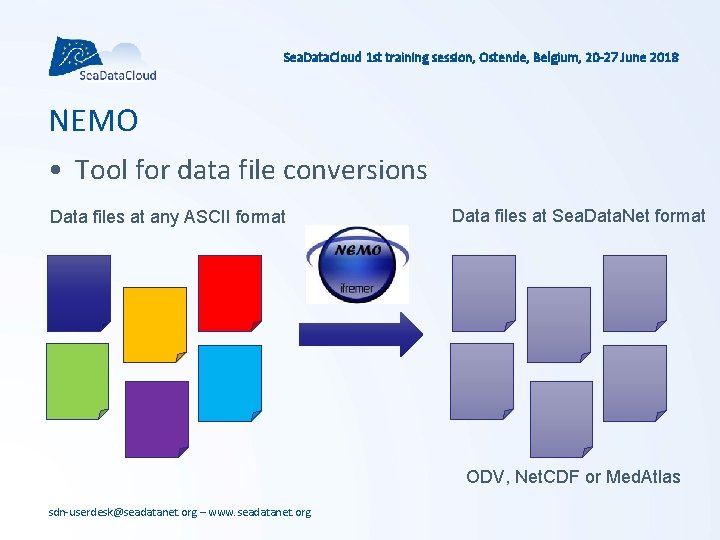 Sea. Data. Cloud 1 st training session, Ostende, Belgium, 20 -27 June 2018 NEMO