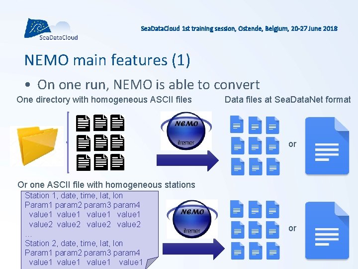 Sea. Data. Cloud 1 st training session, Ostende, Belgium, 20 -27 June 2018 NEMO