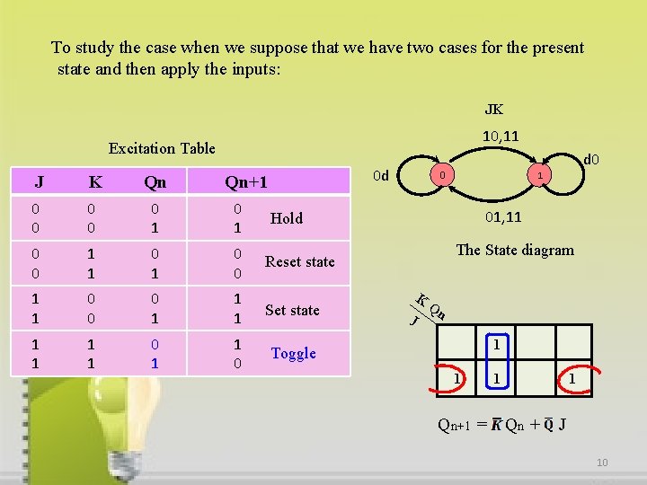 To study the case when we suppose that we have two cases for the