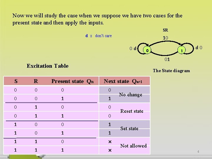 Now we will study the case when we suppose we have two cases for