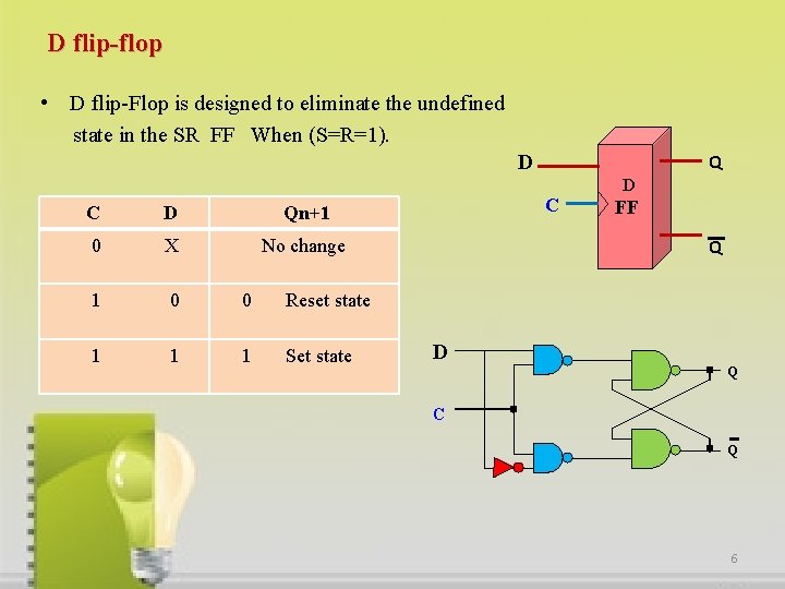 D flip-flop • D flip-Flop is designed to eliminate the undefined state in the