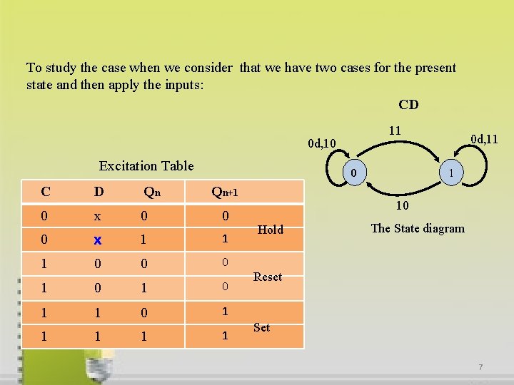 To study the case when we consider that we have two cases for the