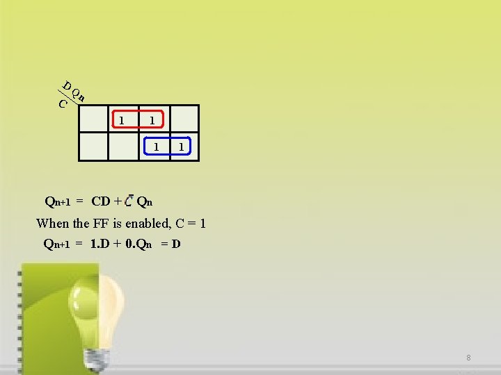 D C Qn 1 1 1 Qn+1 = CD + 1 Qn When the