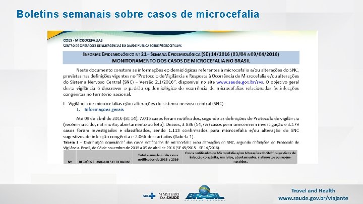 Boletins semanais sobre casos de microcefalia 