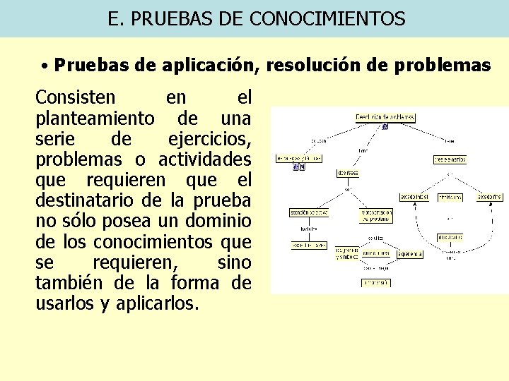 E. PRUEBAS DE CONOCIMIENTOS • Pruebas de aplicación, resolución de problemas Consisten en el