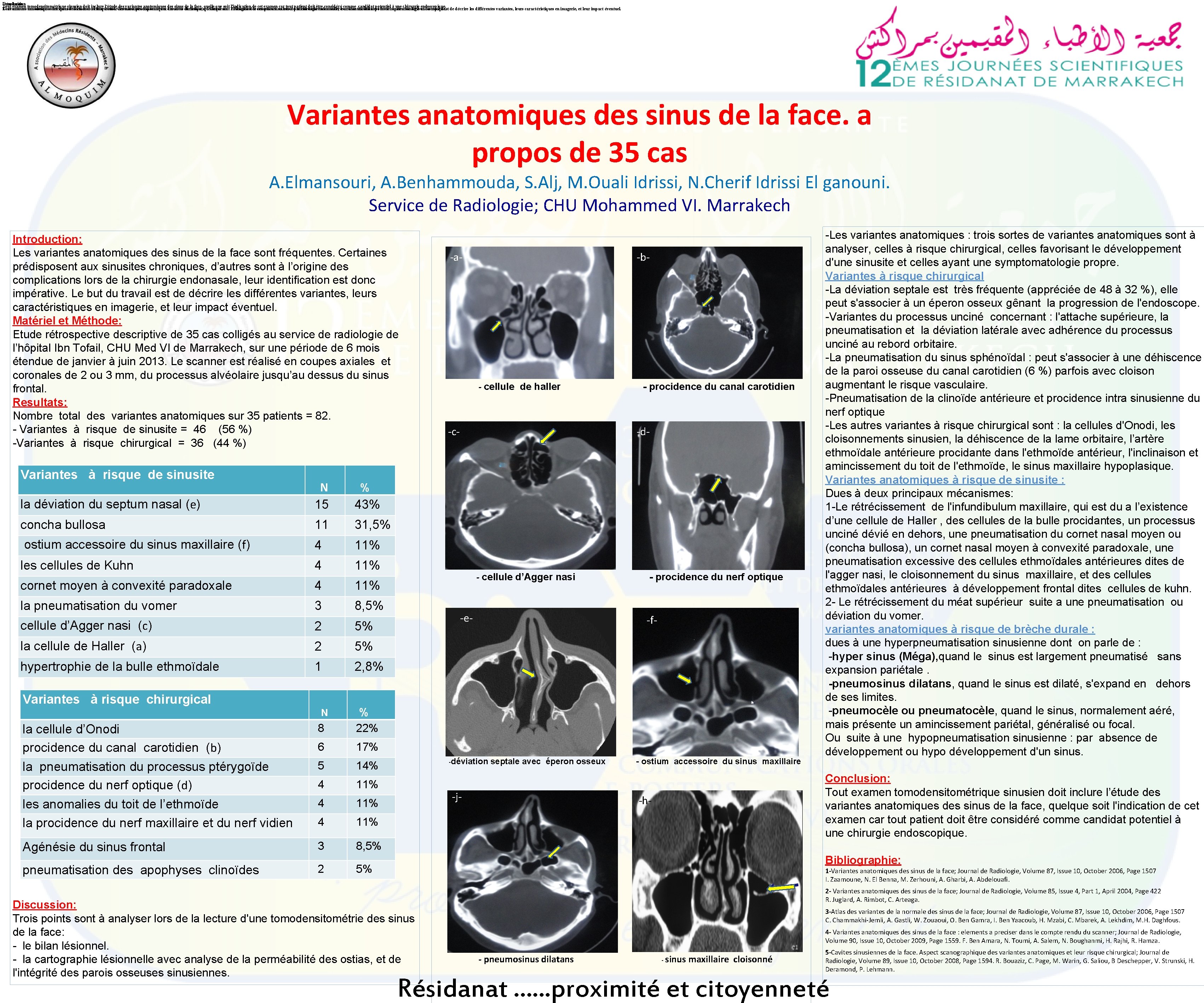 Conclusion Introduction Tout examen tomodensitométrique sinusien doit inclure l’étude des variantes anatomiques des sinus