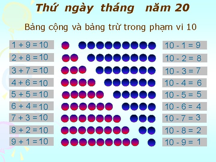 Thứ ngày tháng năm 20 Bảng cộng và bảng trừ trong phạm vi 10