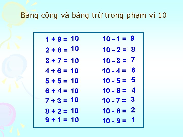 Bảng cộng và bảng trừ trong phạm vi 10 1 + 9 = 10