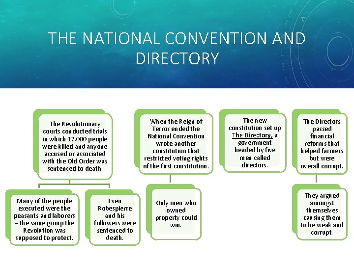 THE NATIONAL CONVENTION AND DIRECTORY The Revolutionary courts conducted trials in which 17, 000