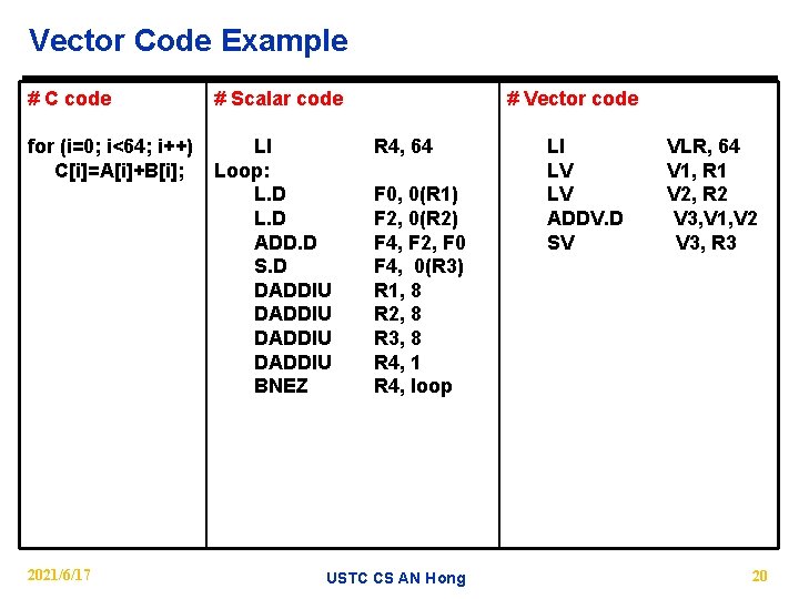 Vector Code Example # C code # Scalar code for (i=0; i<64; i++) C[i]=A[i]+B[i];