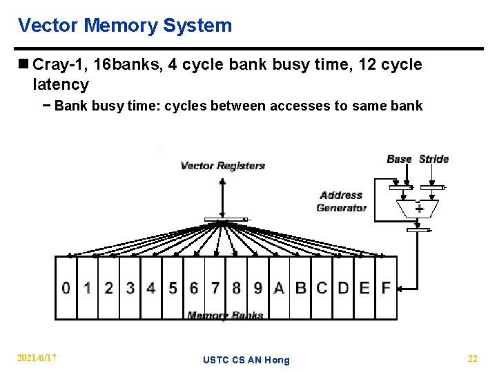 Vector Memory System n Cray-1, 16 banks, 4 cycle bank busy time, 12 cycle