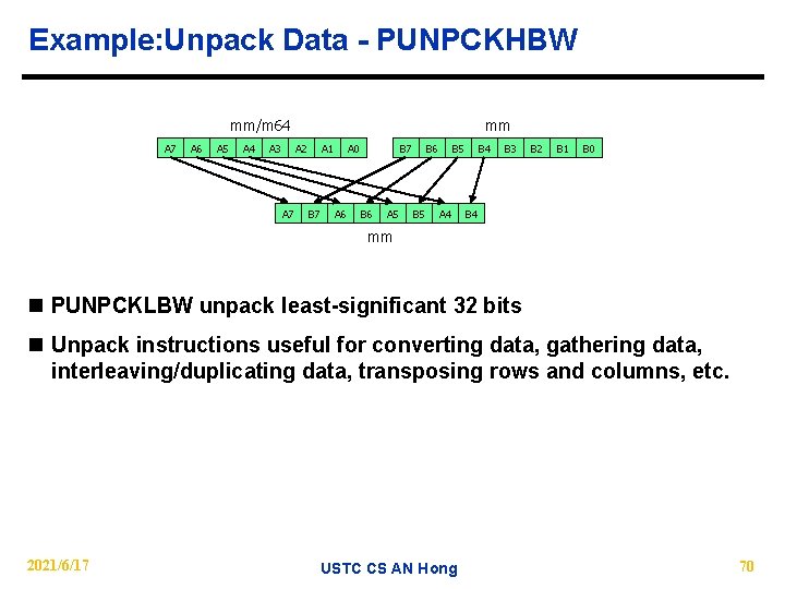 Example: Unpack Data - PUNPCKHBW mm/m 64 A 7 A 6 A 5 A