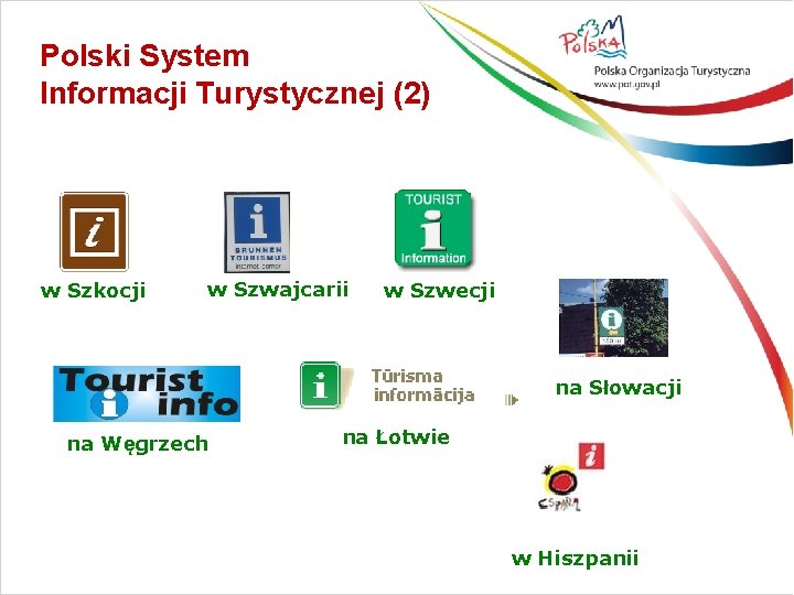 Polski System Informacji Turystycznej (2) w Szkocji w Szwajcarii w Szwecji na Słowacji na