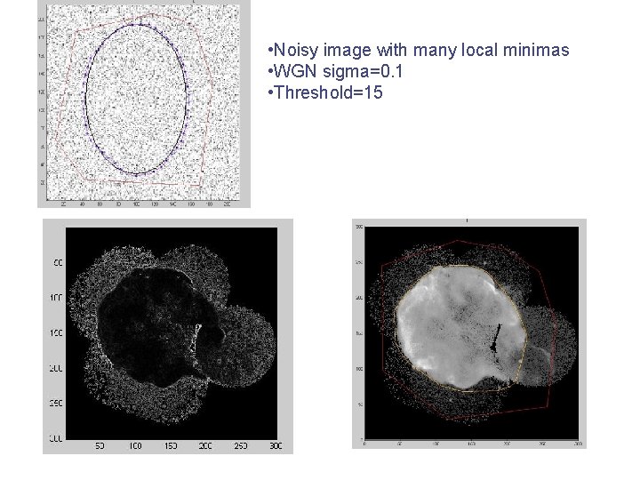  • Noisy image with many local minimas • WGN sigma=0. 1 • Threshold=15