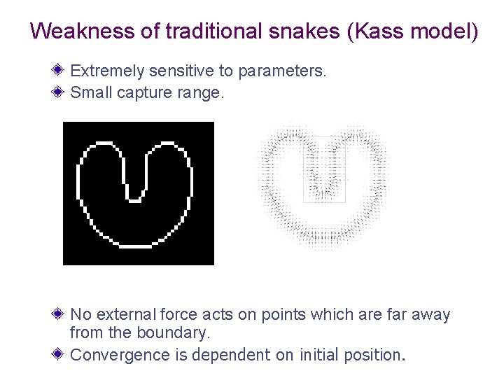 Weakness of traditional snakes (Kass model) Extremely sensitive to parameters. Small capture range. No