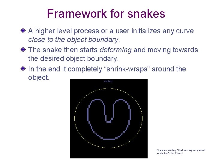 Framework for snakes A higher level process or a user initializes any curve close