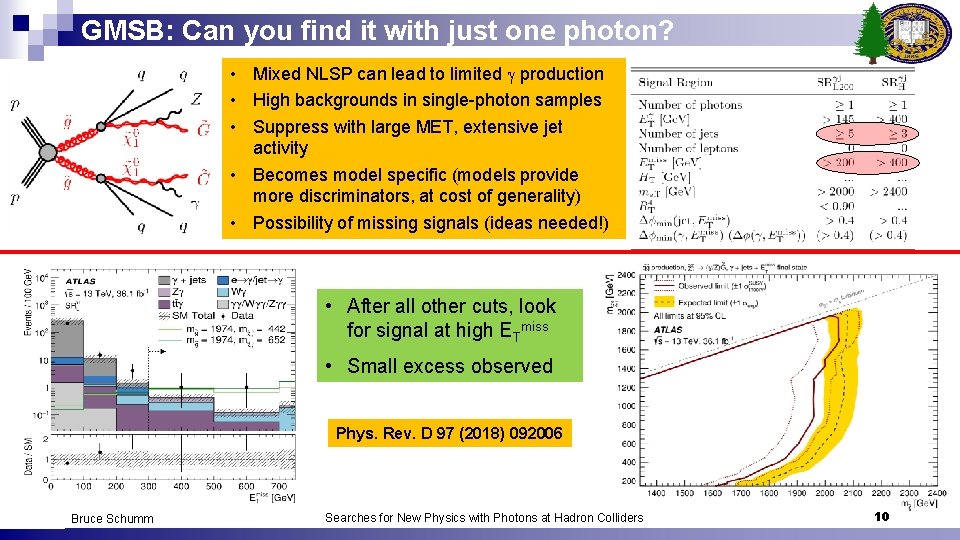 GMSB: Can you find it with just one photon? • Mixed NLSP can lead