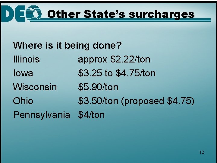 Other State’s surcharges Where is it being done? Illinois approx $2. 22/ton Iowa $3.