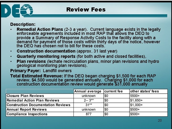 Review Fees Description: • Remedial Action Plans (2 -3 a year). Current language exists