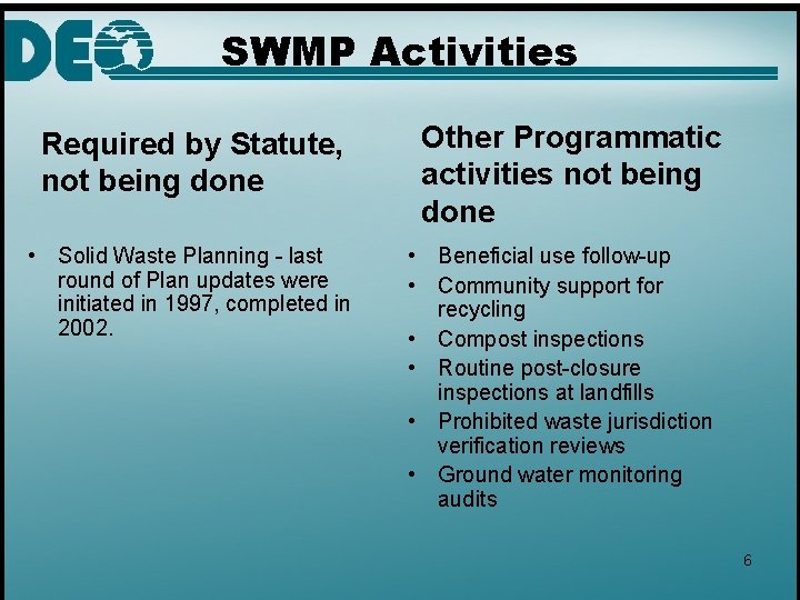 SWMP Activities Required by Statute, not being done • Solid Waste Planning - last