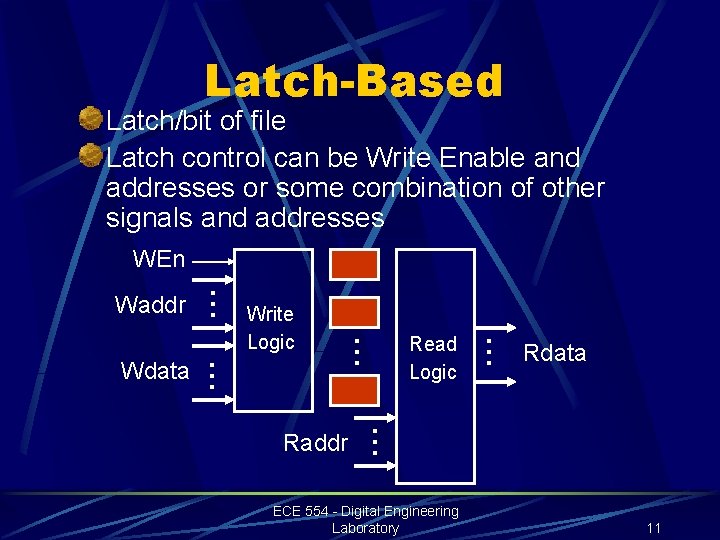 Latch-Based Latch/bit of file Latch control can be Write Enable and addresses or some